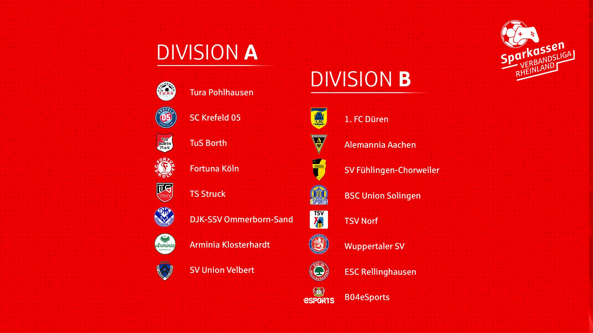 Todesgruppe und Überraschungen